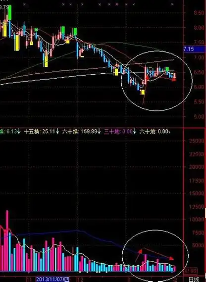 揭秘配资炒股网：股票投资的新选择